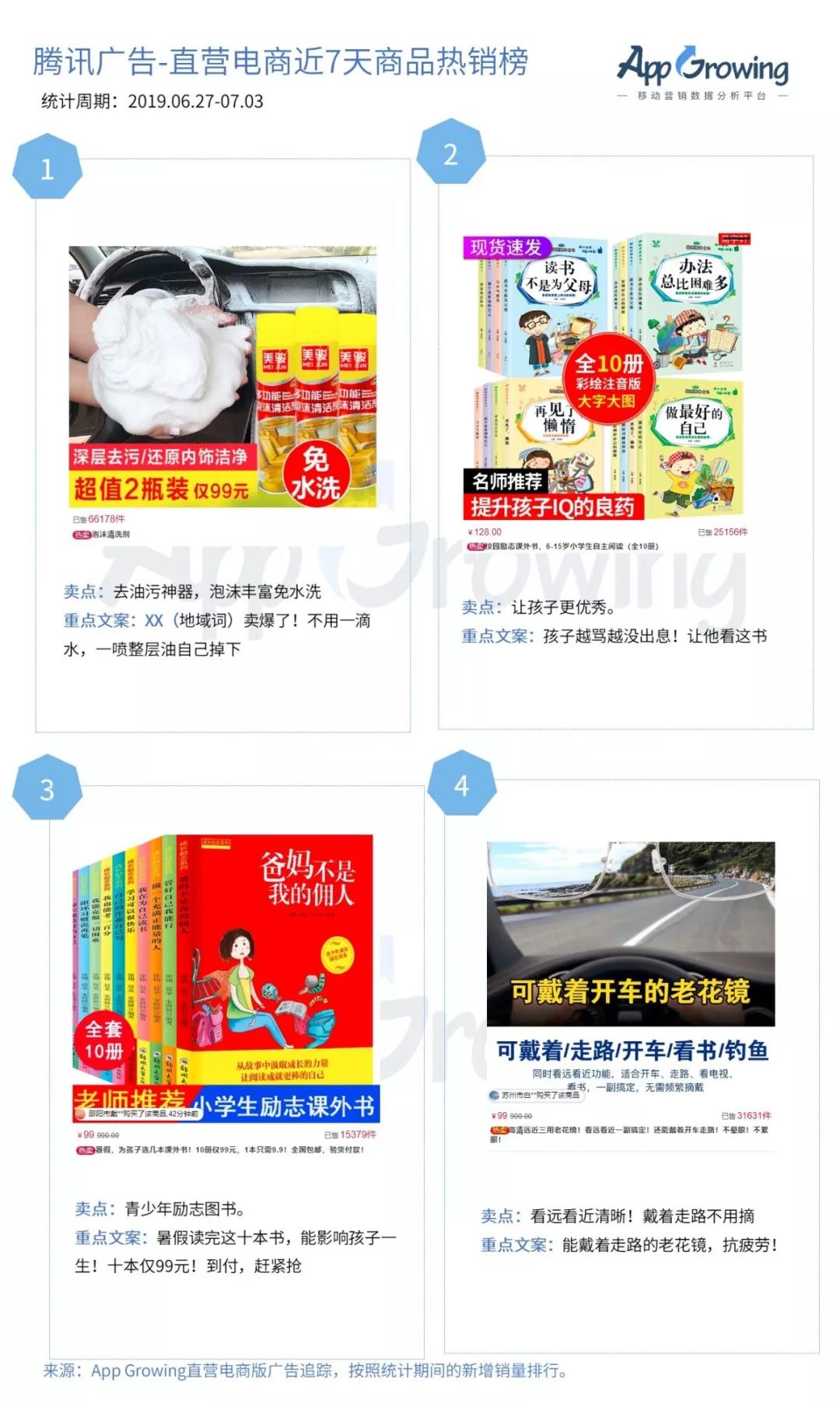 騰訊廣告投放