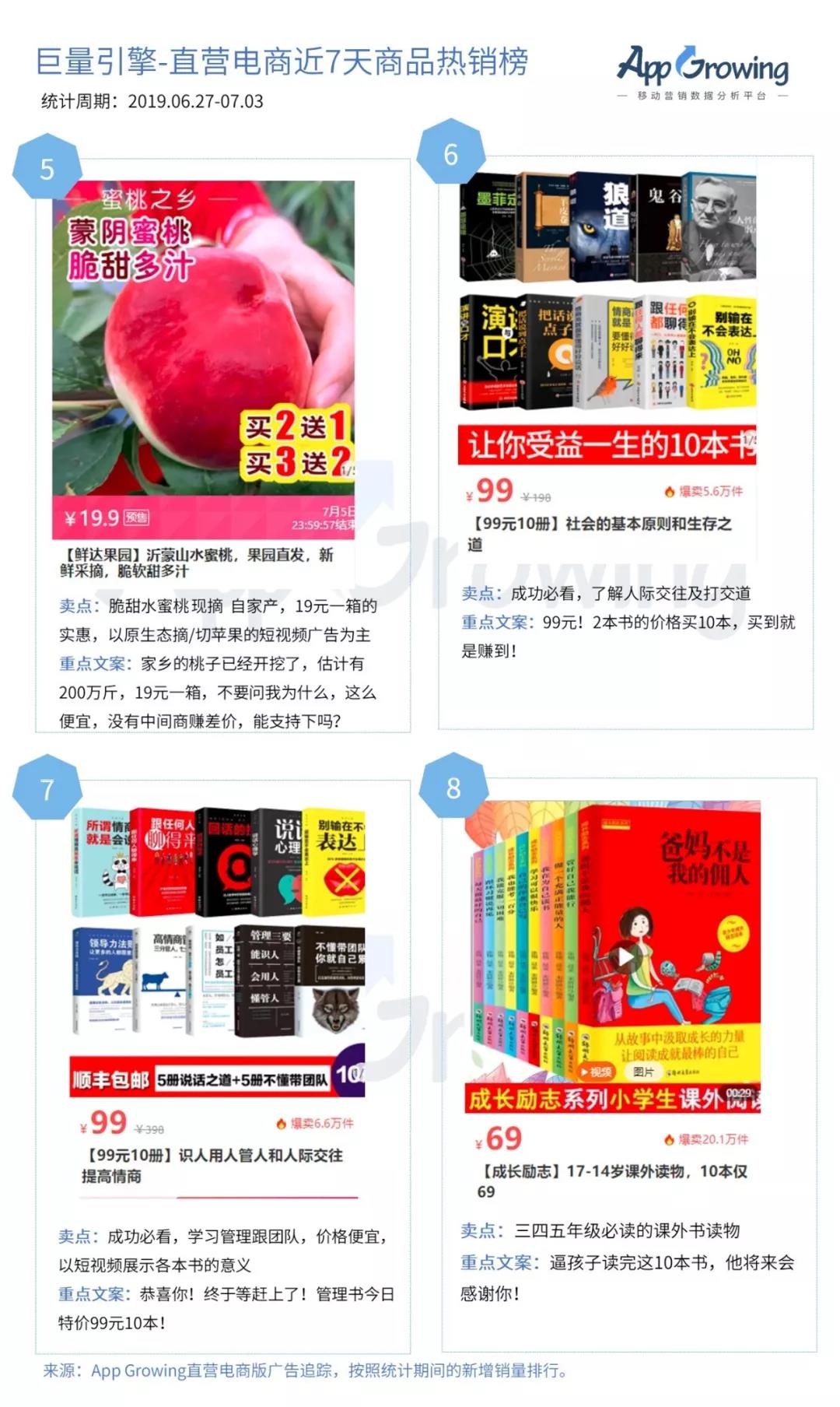 騰訊廣告投放