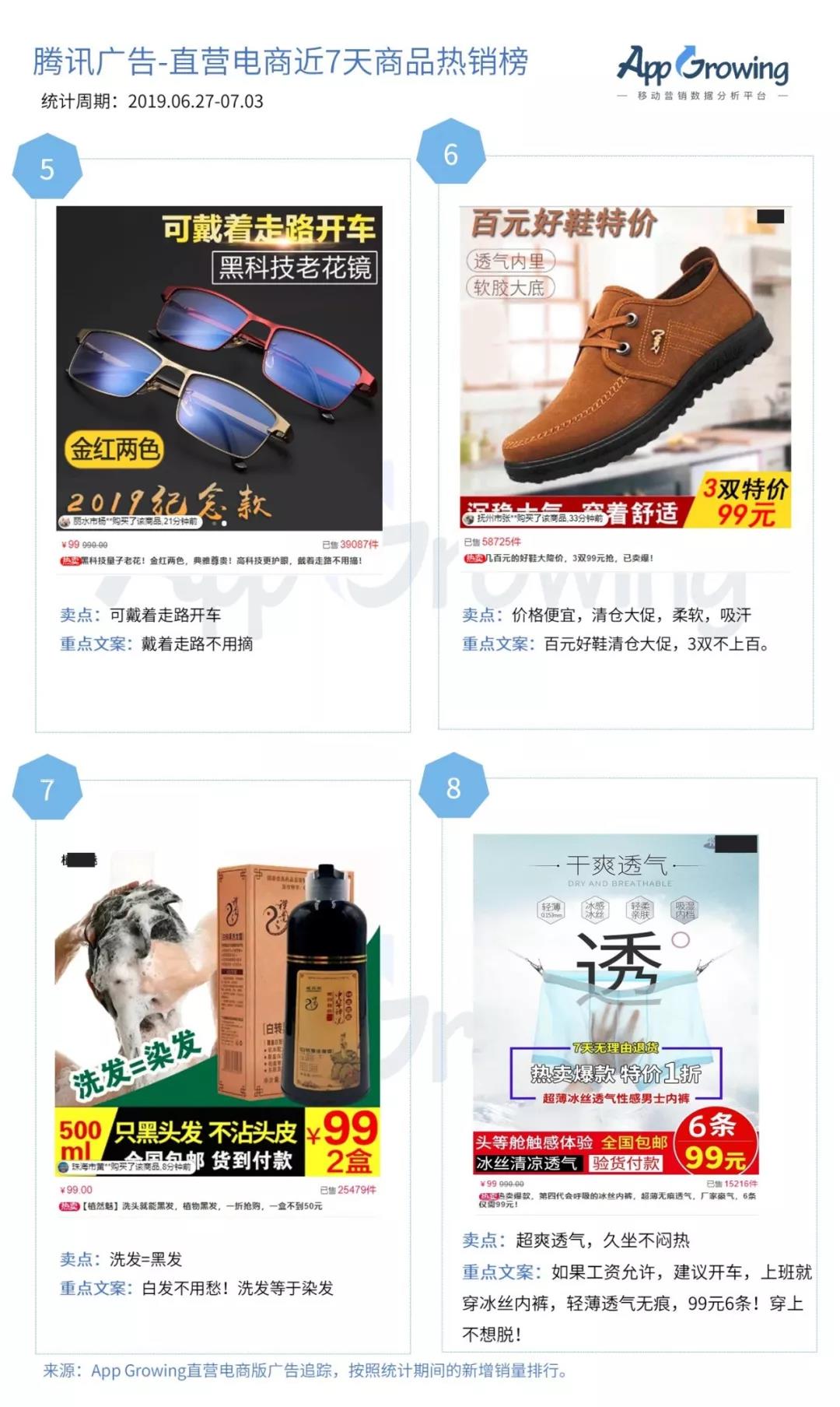 騰訊廣告推廣