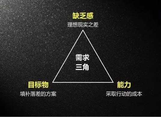 360優品廣告
