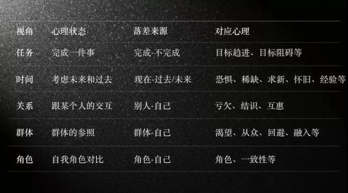 360彈窗廣告平臺