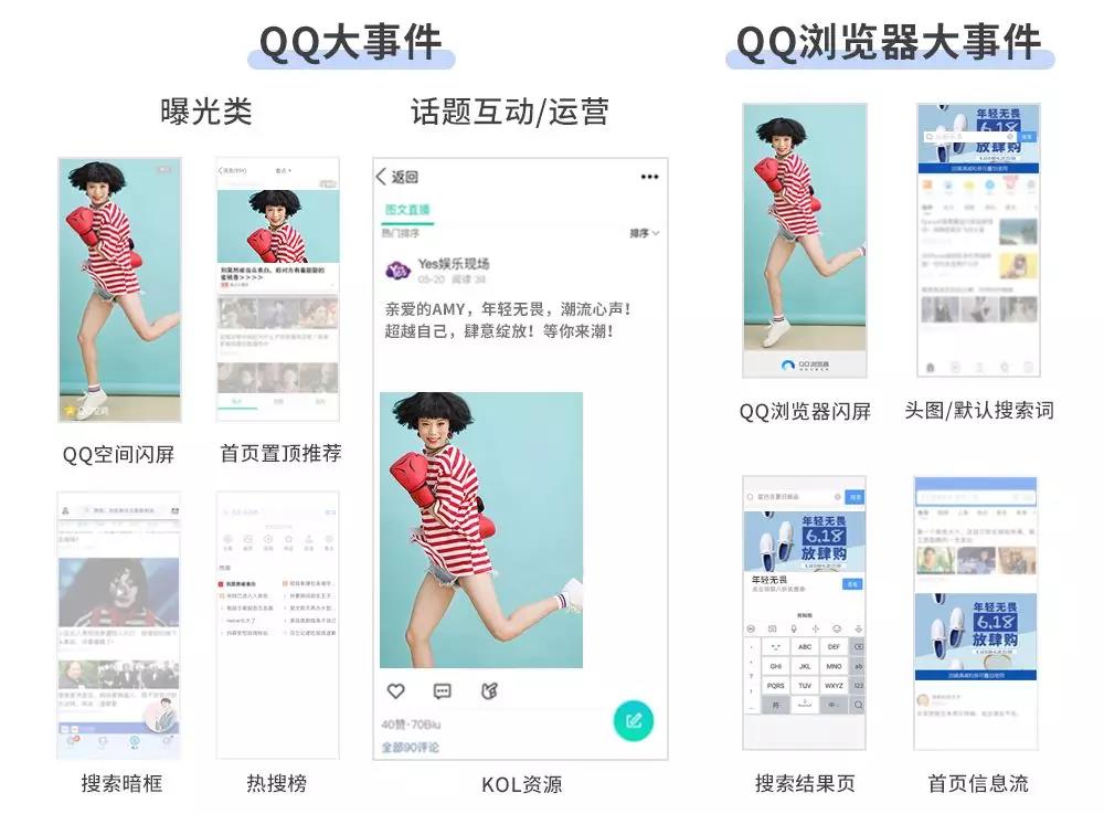 騰訊信息流廣告