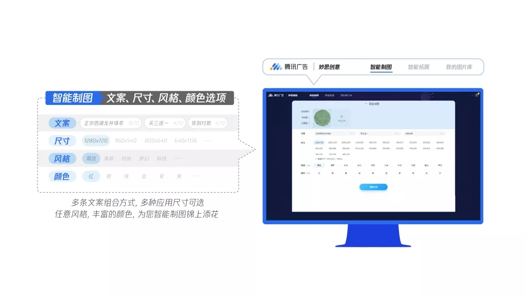 騰訊聯(lián)盟廣告