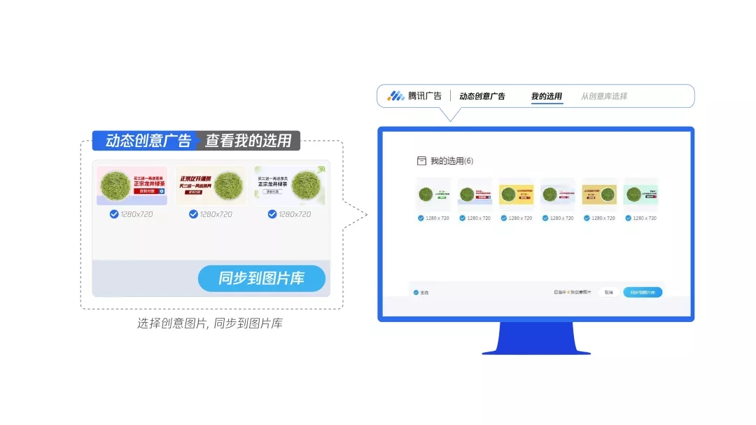 騰訊投放案例