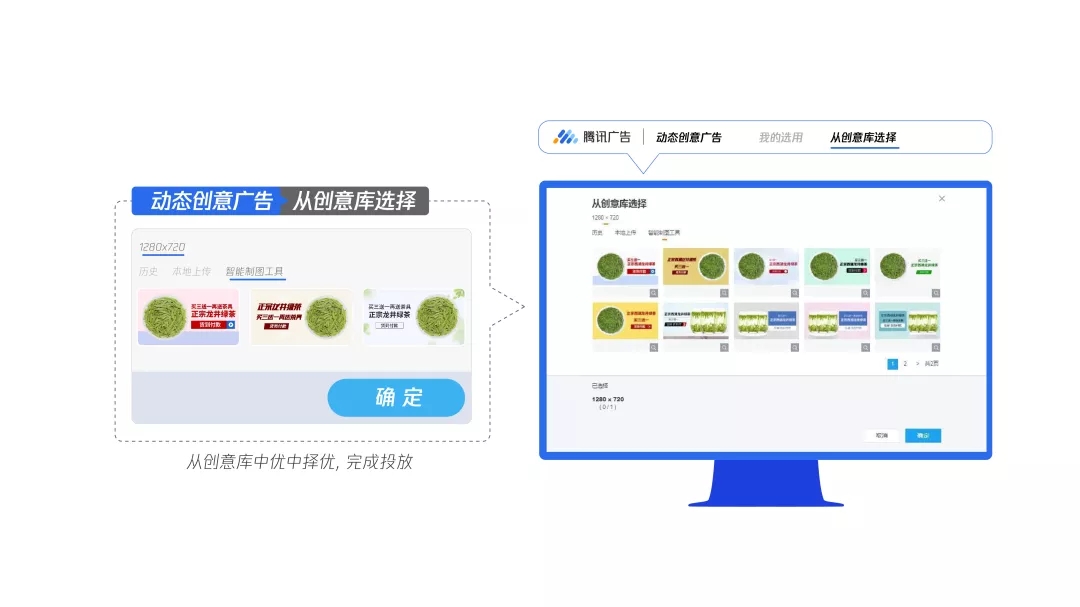 騰訊廣告流程