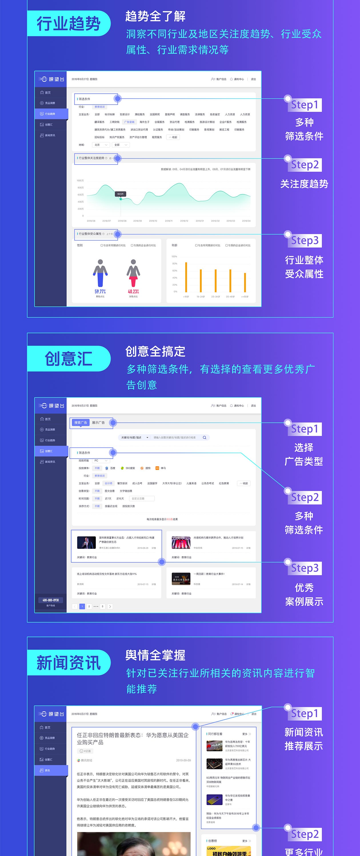360廣告代運營
