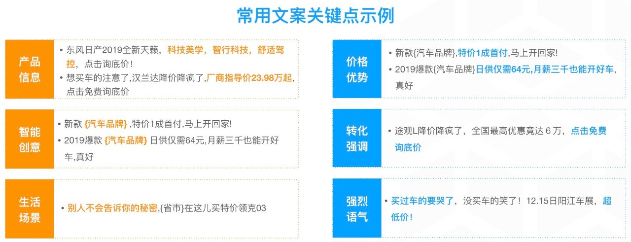 廣告文案