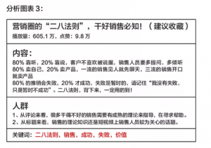 快手推廣如何漲粉