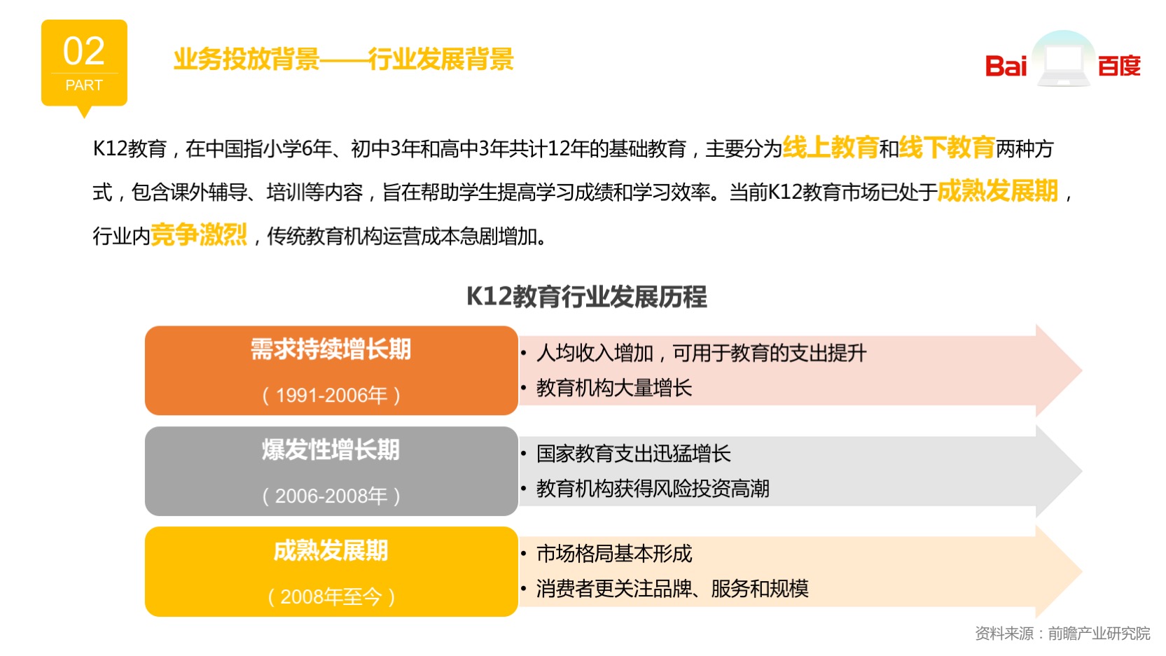 百度信息流廣告