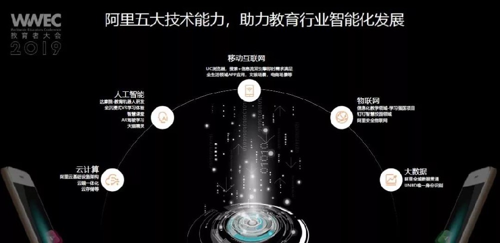 網絡廣告投放開戶
