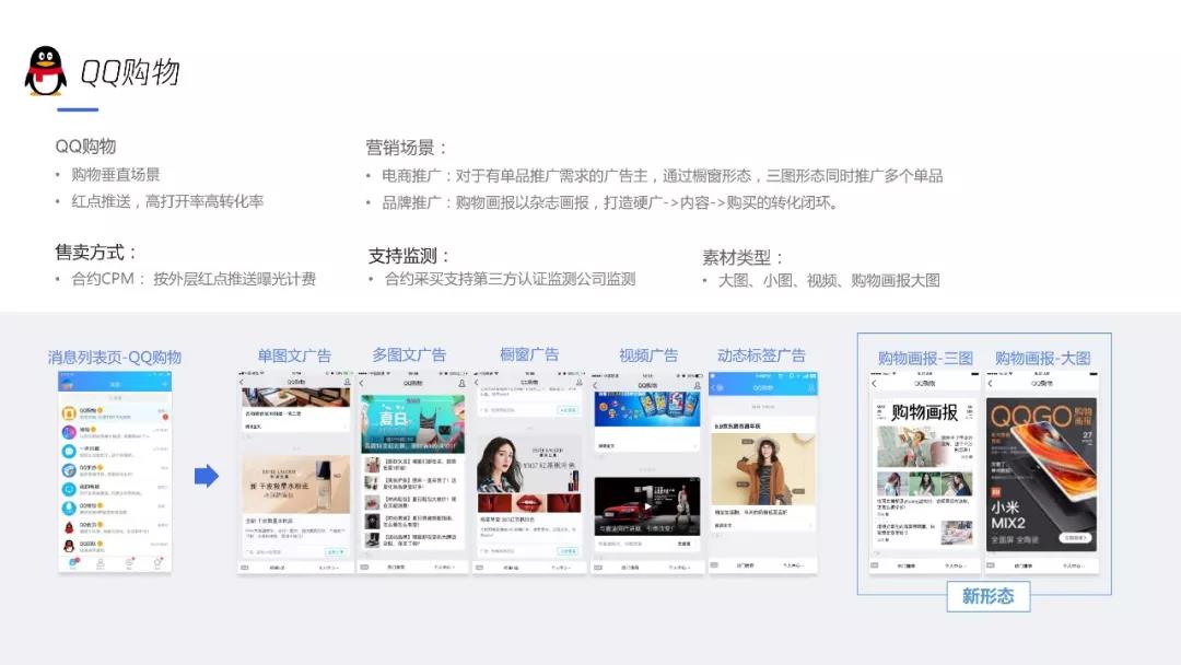 QQ購(gòu)物計(jì)費(fèi)方式