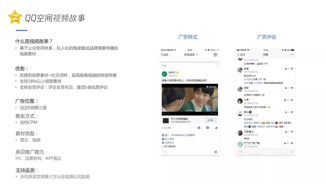 QQ空間計(jì)費(fèi)方式