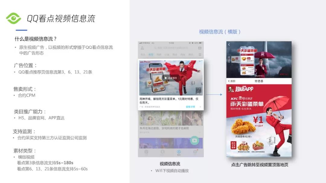 QQ看點(diǎn)視頻廣告
