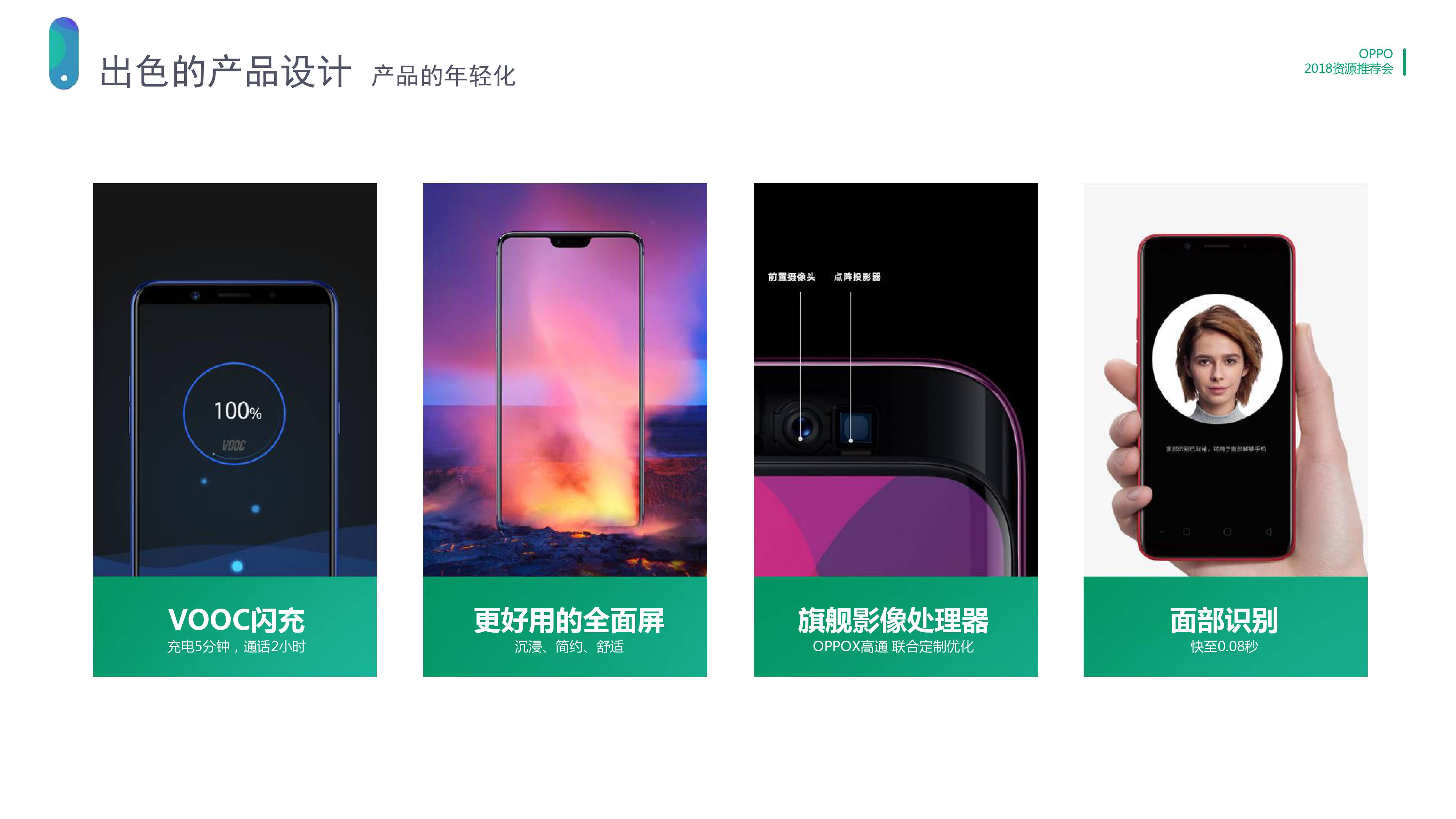 OPPO信息流開戶
