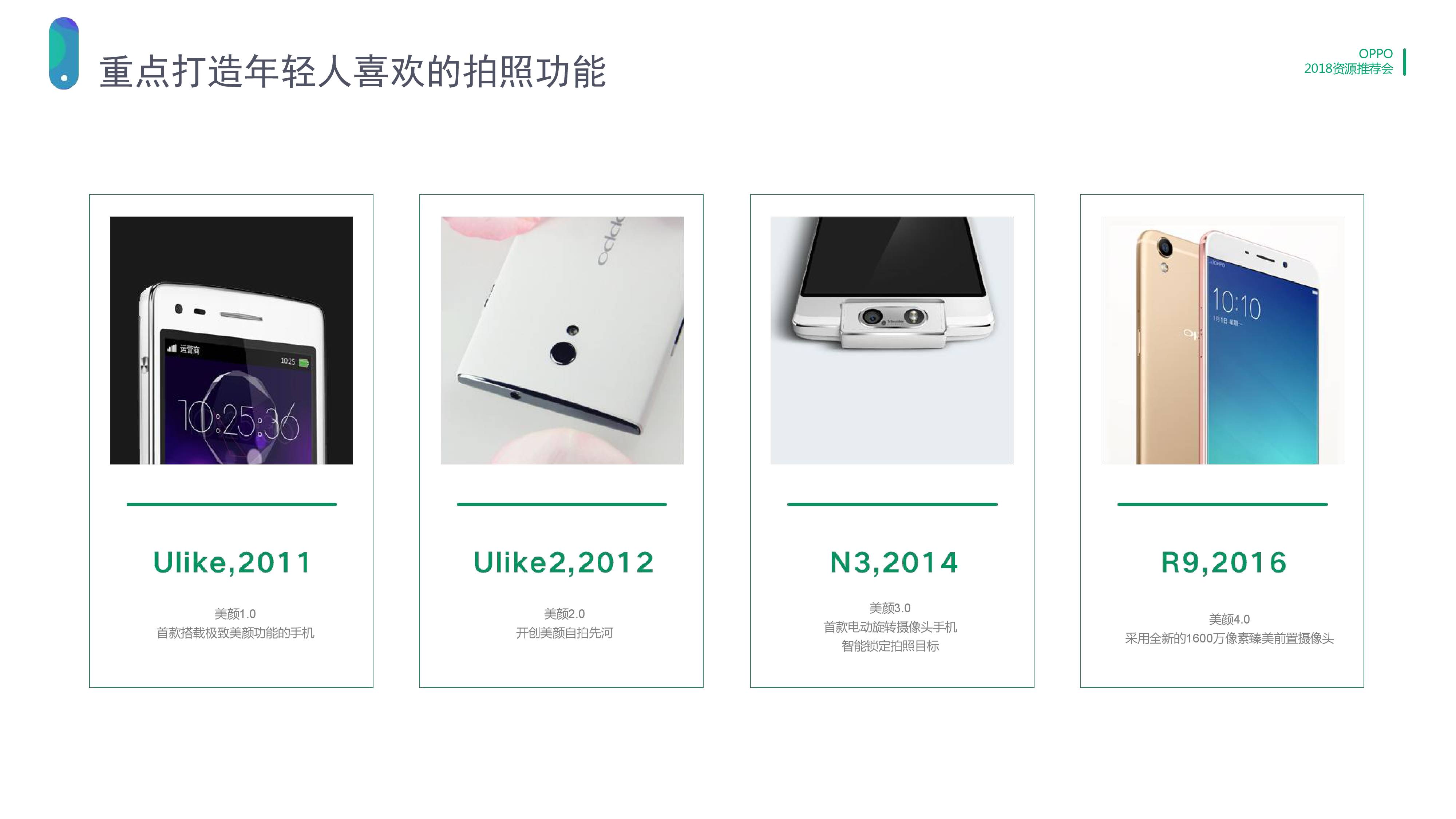 OPPO信息流代運營