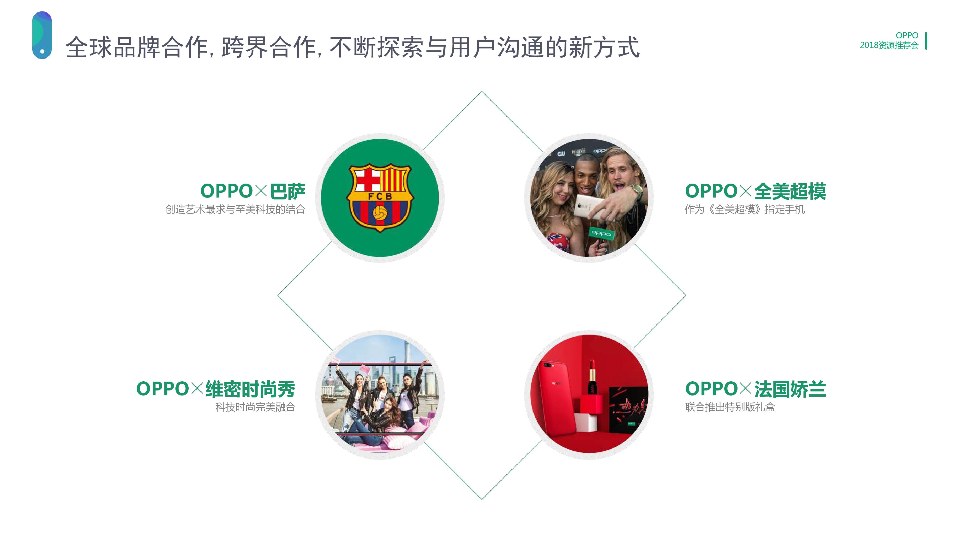 OPPO信息流開戶代運營