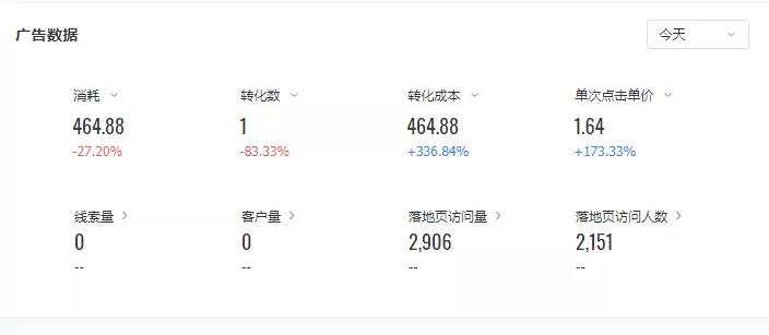 磁力引擎廣告投放平臺重磅升級！