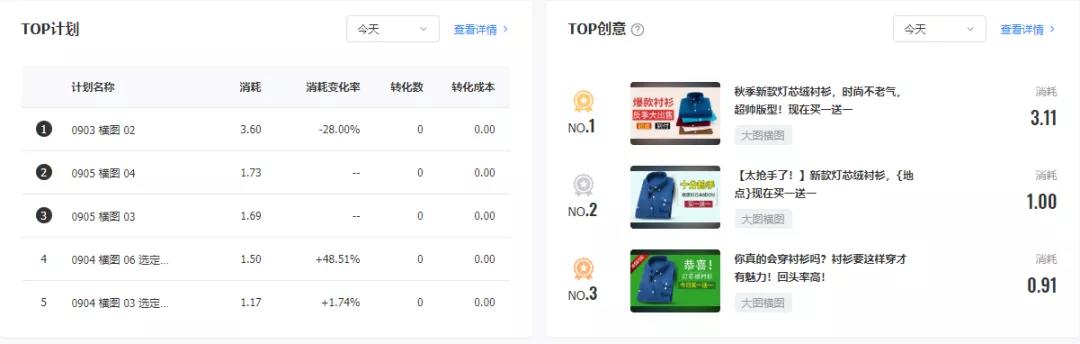 快手推廣
