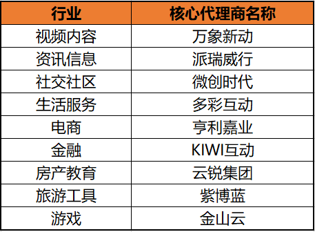 小米推廣