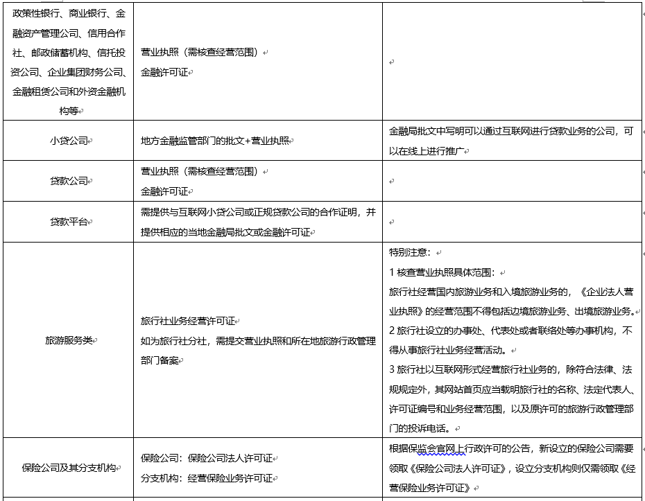 小米如何開戶