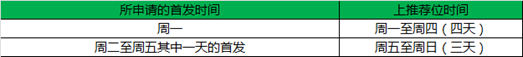 小米推廣