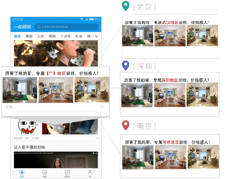 小米推廣