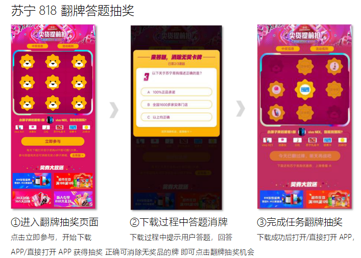 vivo廣告投放