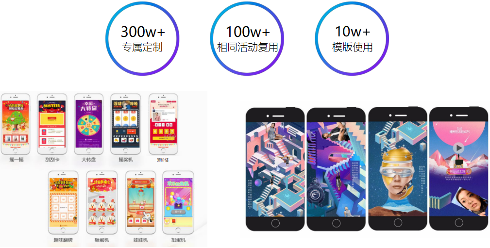 vivo廣告投放