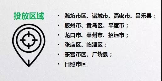 360定向廣告