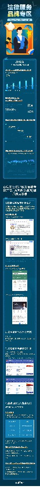 百度法律廣告投放案例