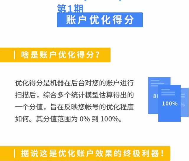 谷歌廣告