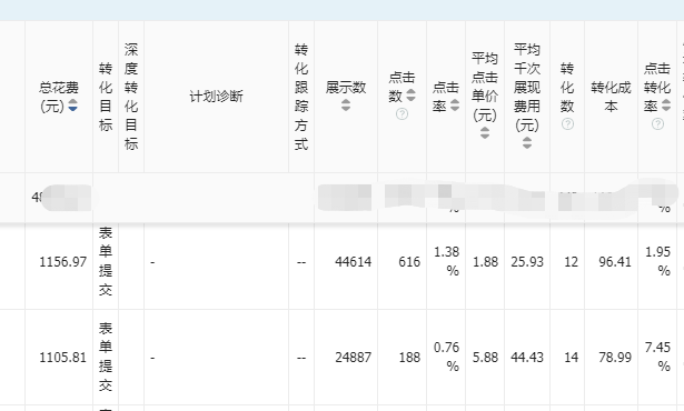 快手信息流投放數據