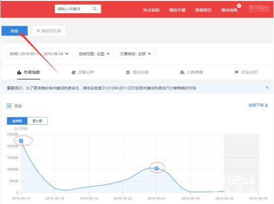快手推廣賬戶后臺