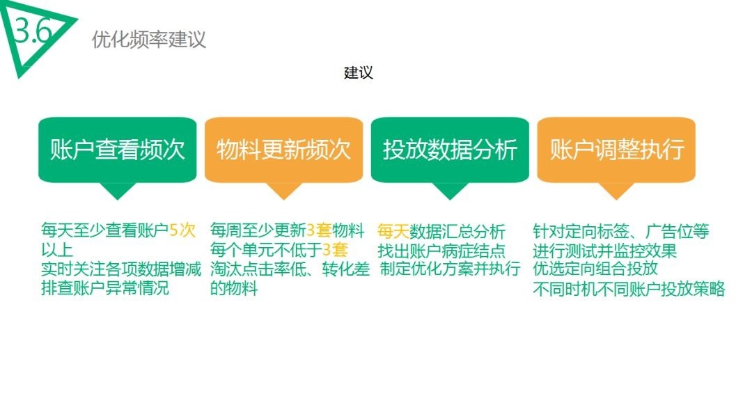 百度廣告開(kāi)戶