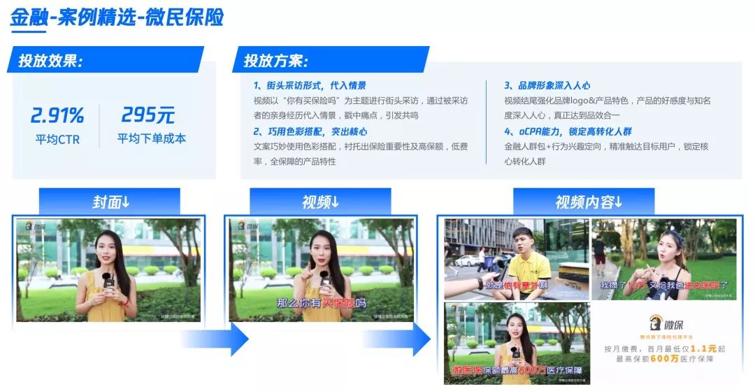 騰訊金融廣告投放案例