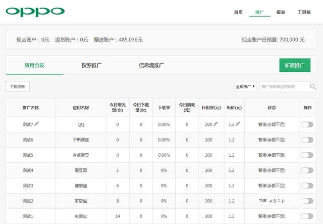 OPPO廣告投放