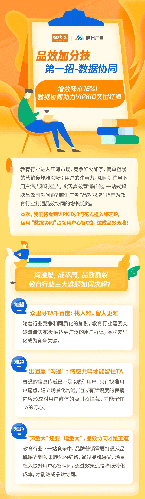 朋友圈廣告如何實現品效合一