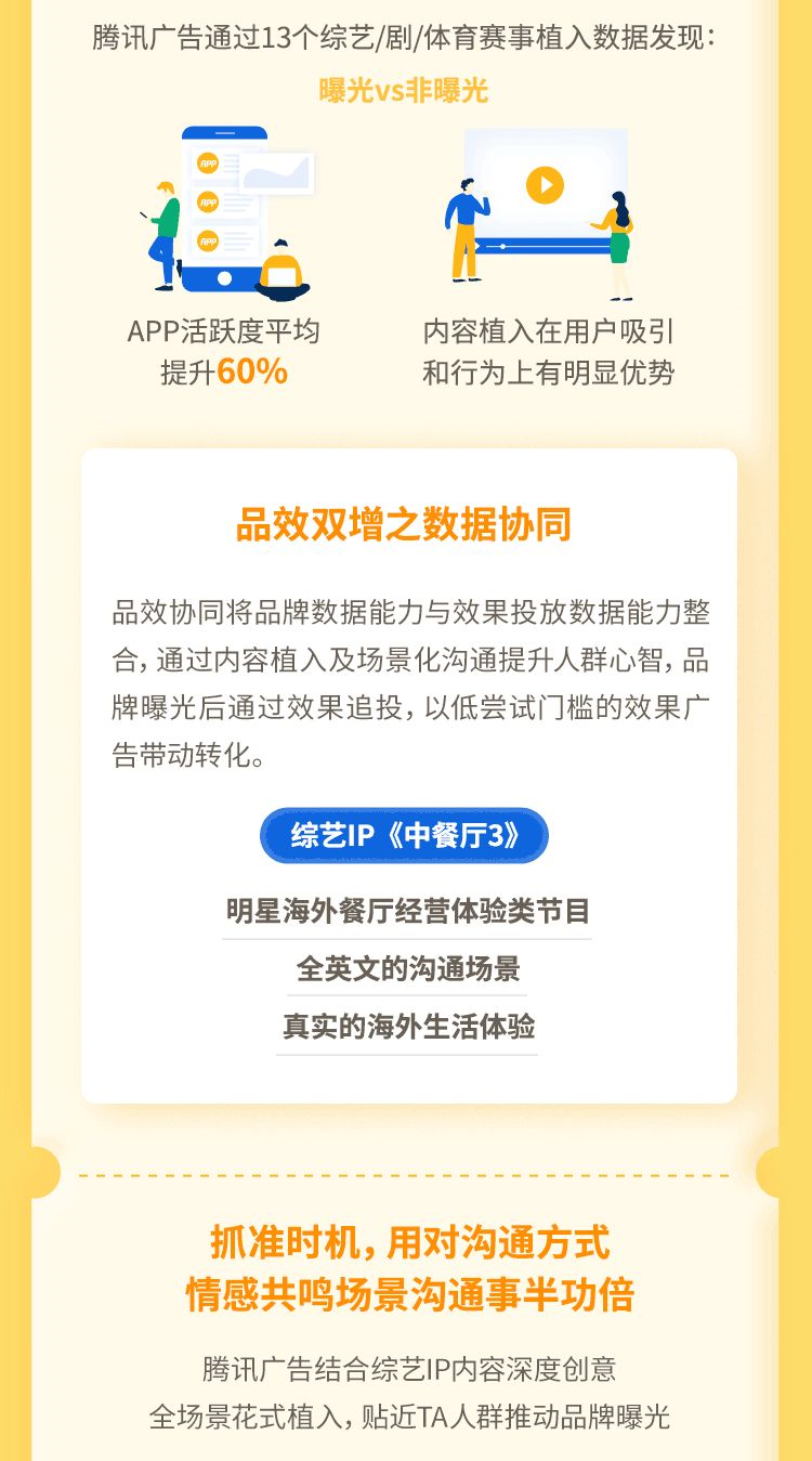 騰訊視頻廣告植入