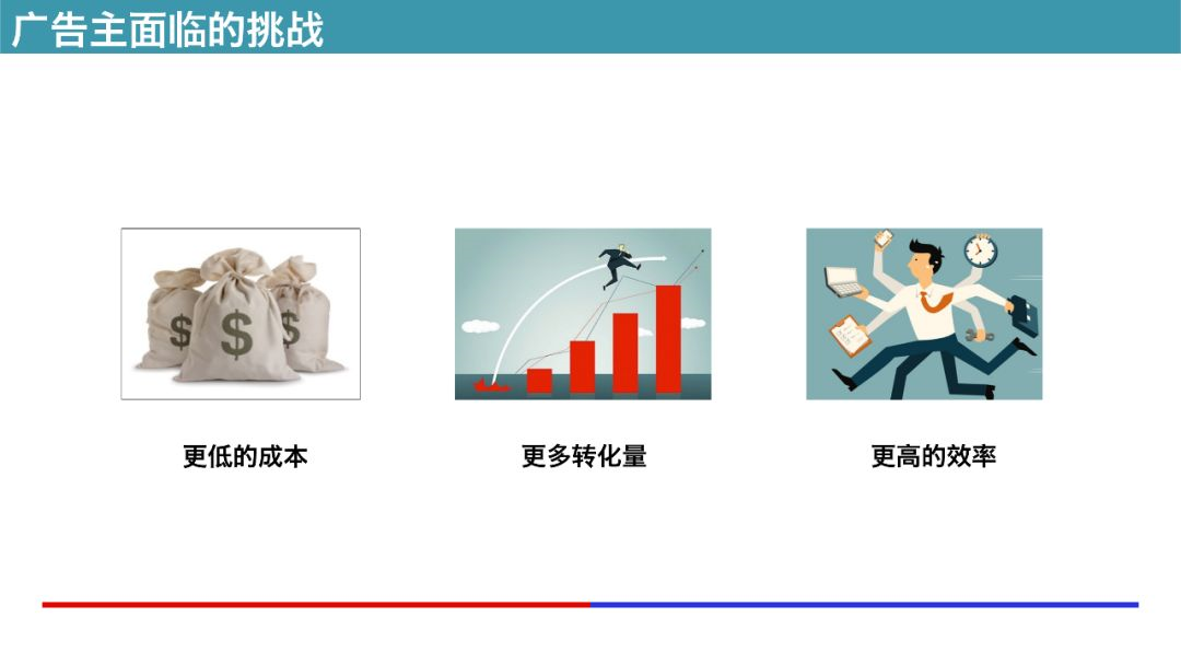百度信息流廣告面臨的挑戰