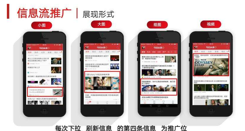 快手信息流推廣