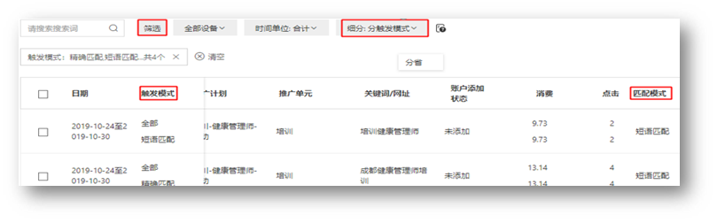 百度信息流廣告推廣鳳巢的運用