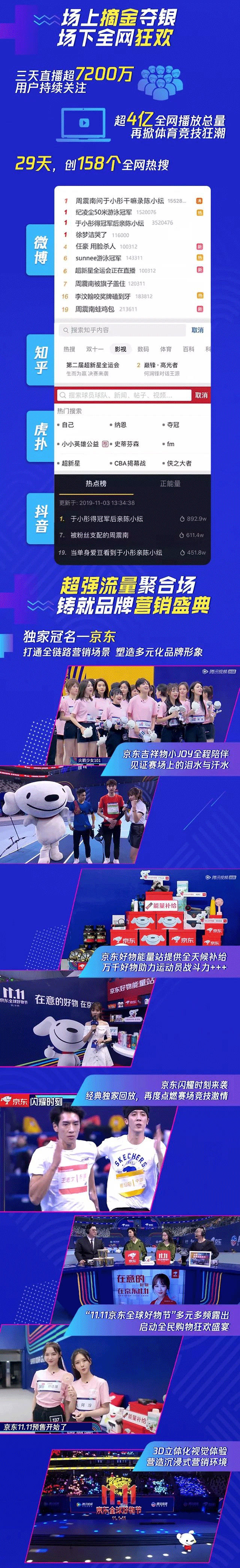 騰訊明星競技視頻增加廣告曝光率