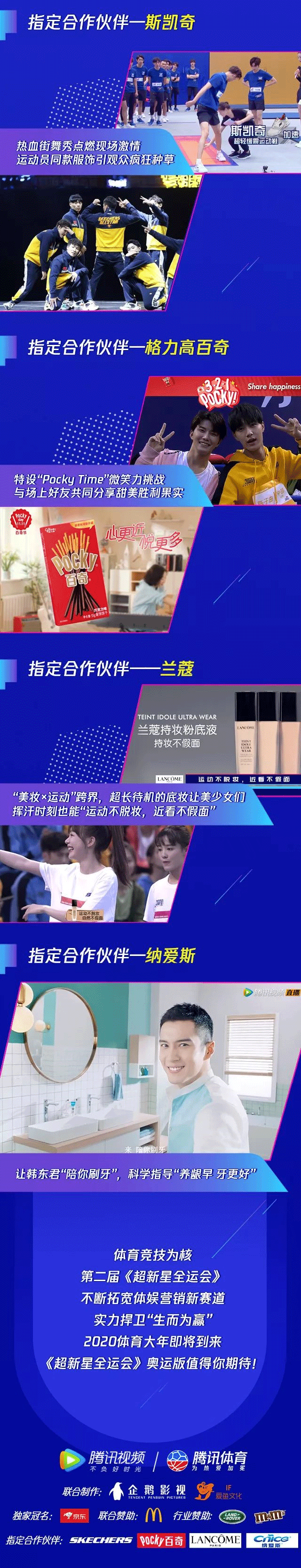 眾多品牌騰訊借力上位廣告