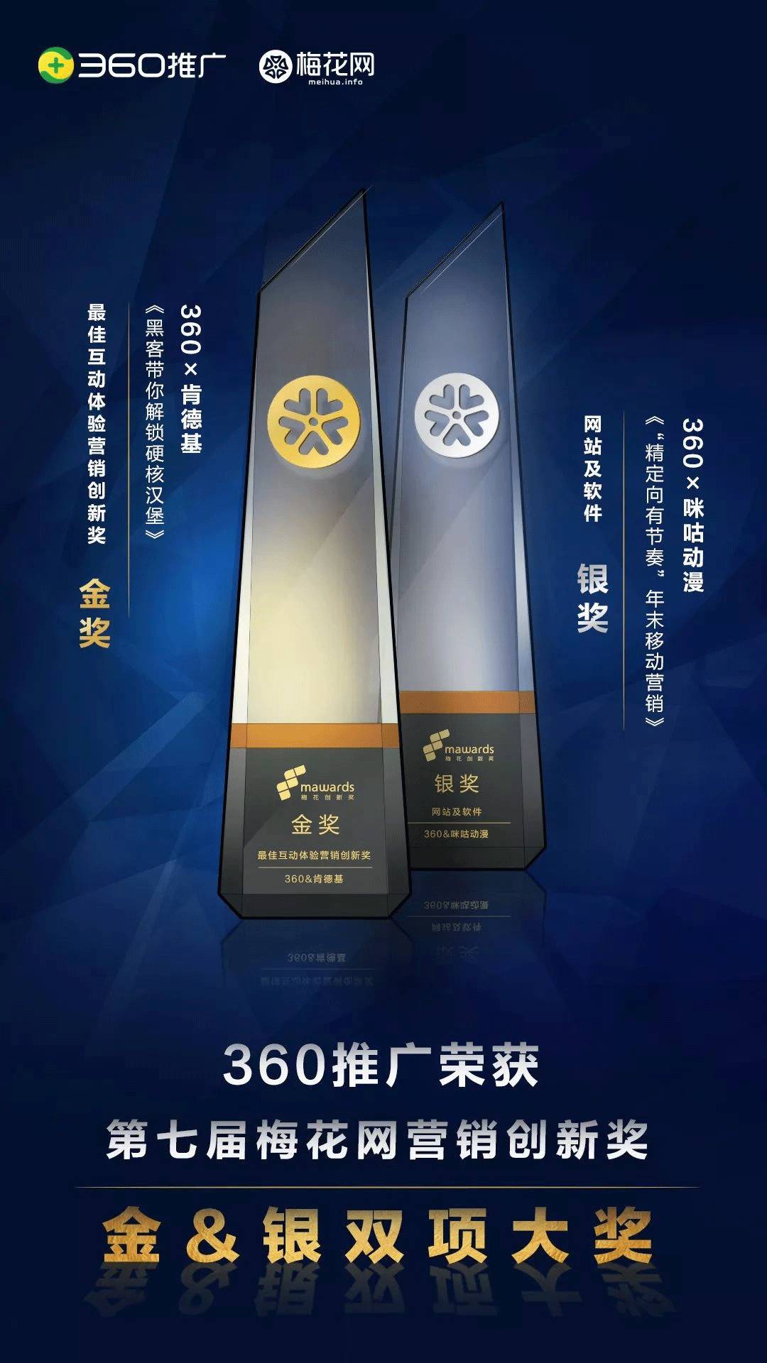 360推廣獲得營銷創新獎