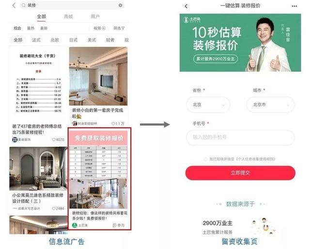 小紅書(shū)廣告