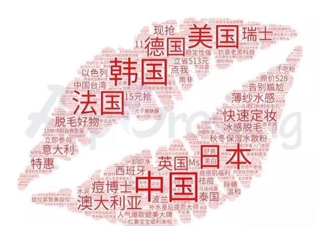 小紅書(shū)信息流廣告