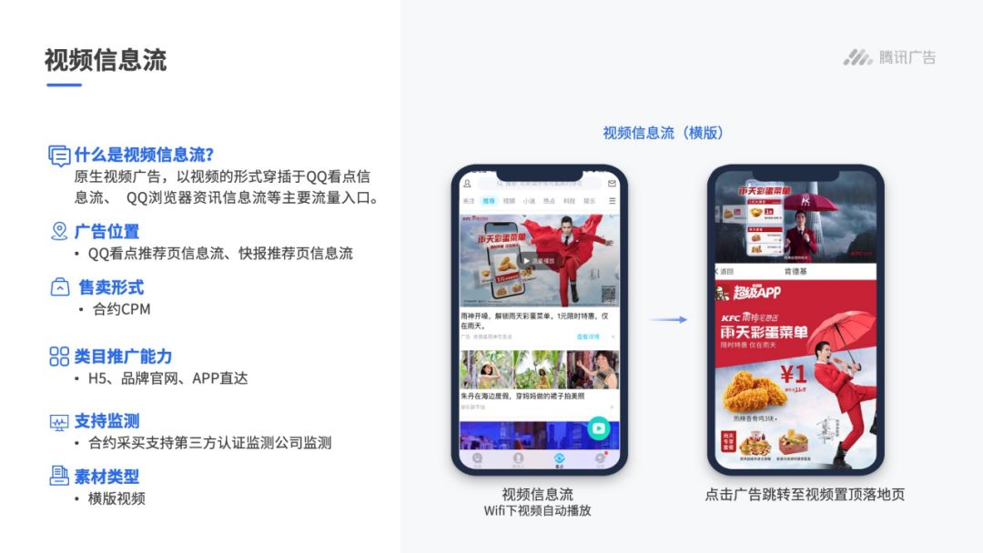 視頻信息流的介紹