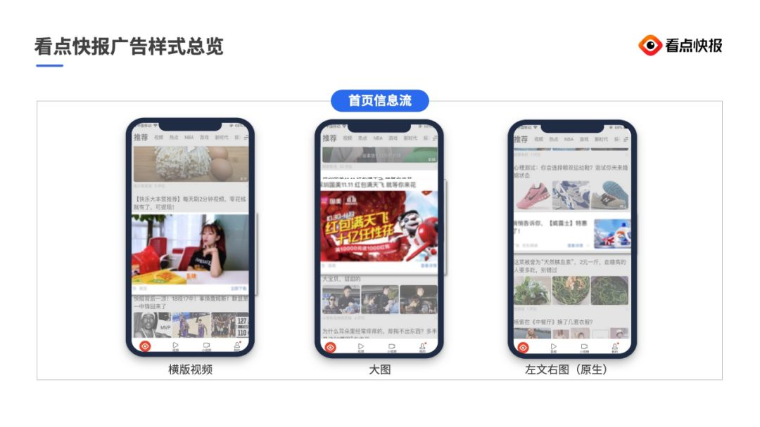 看點快報廣告樣式總覽