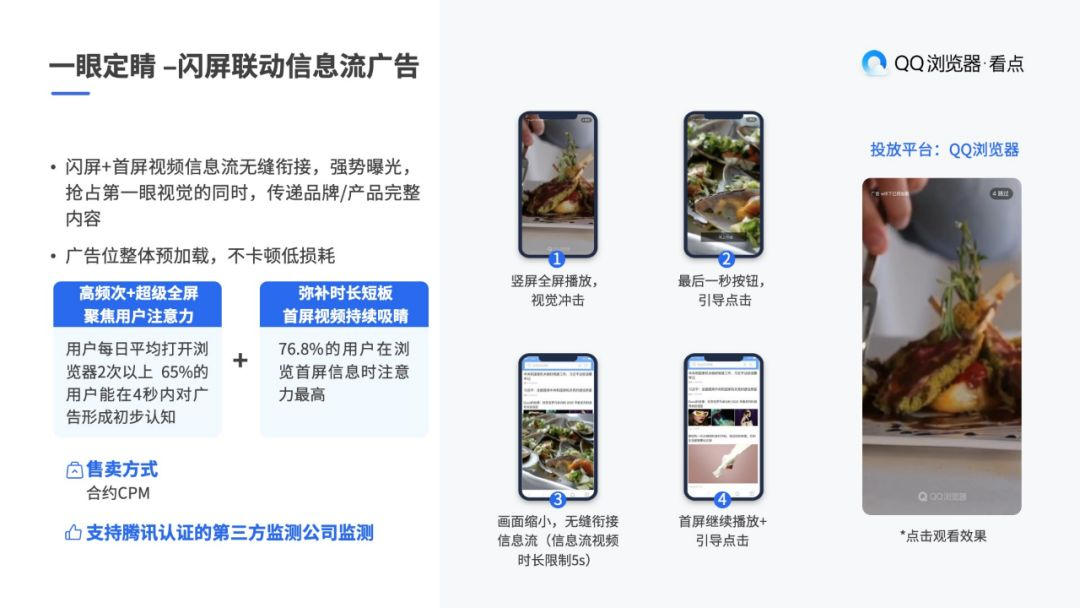 一眼定睛-閃屏聯(lián)動信息流廣告