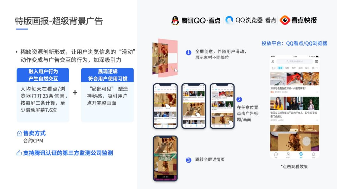特版畫報-超級背景廣告